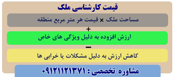 قیمت کارشناسی ملک